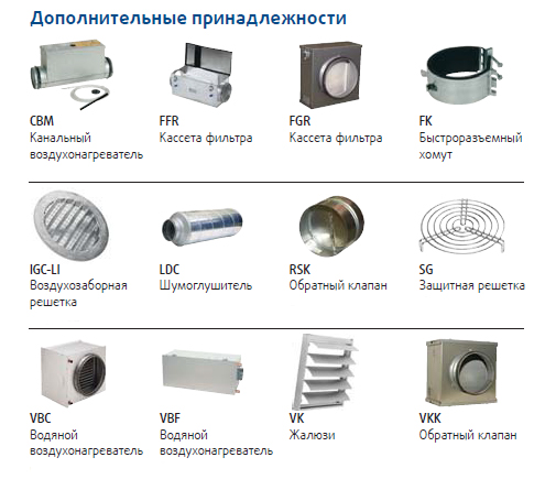 Дополнительные возможности